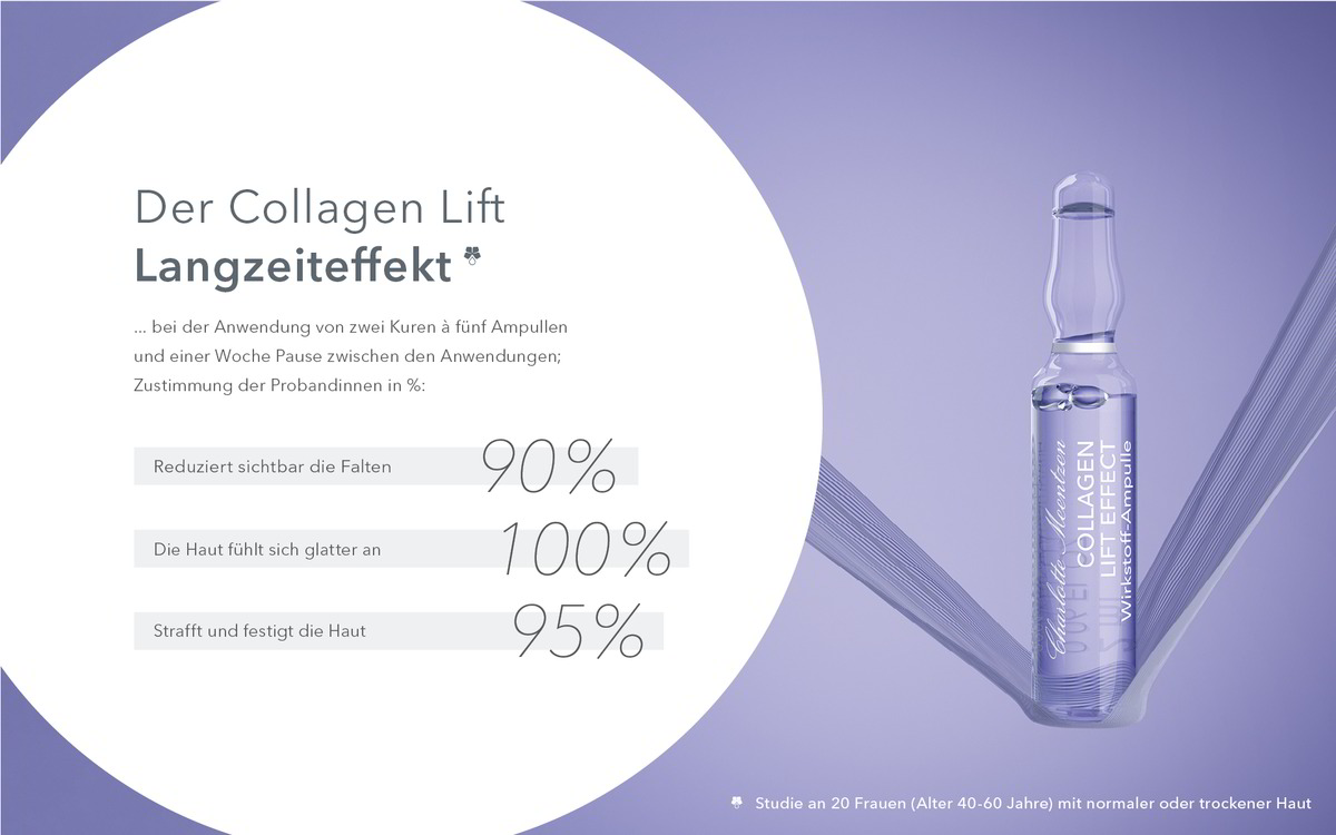 Studie zum Langzeiteffekt der COllagen Lift Effect Wirkstoff-Ampulle