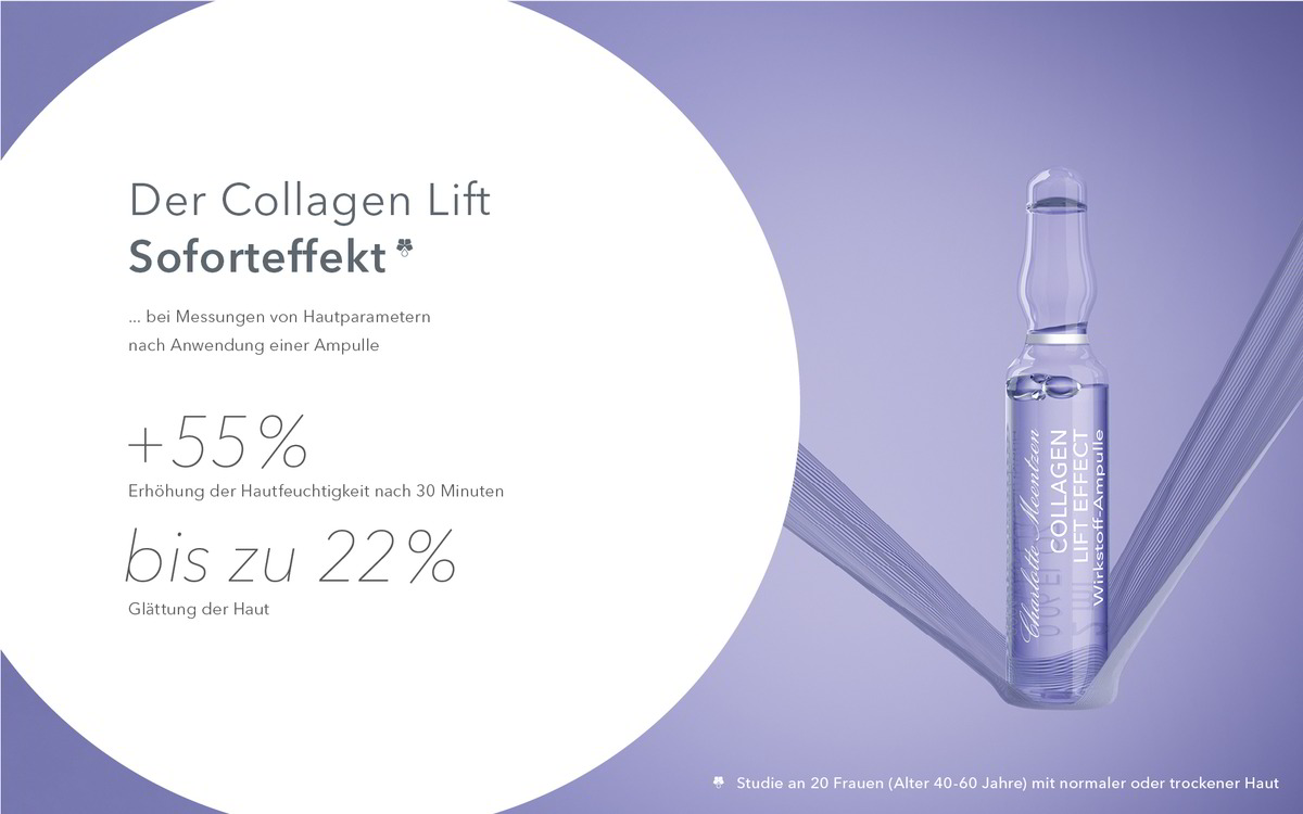 Studie zum Soforteffekt der Collagen Lift Effect Ampulle